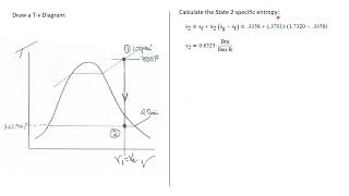 Entropy Change for Water Being Cooled at Constant Volume -- Engineering Thermodynamics 90/107