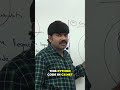 Python Code: Meaning of Embedded and Scalability Explained #shorts