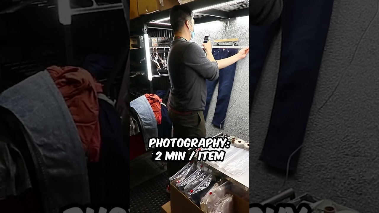 The baseline for your resell business...