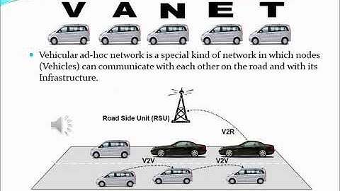 Vehicular SMS System (VSS)