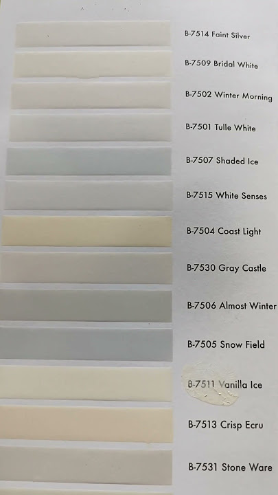 Boysen permacoat color chart||Boysen Color for your house paint ideas.