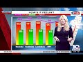 Southwest, Central Virginia Weather | 6 a.m. - July 4, 2026