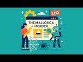 The Mallorca Insider: 6-Month SEO Success Story