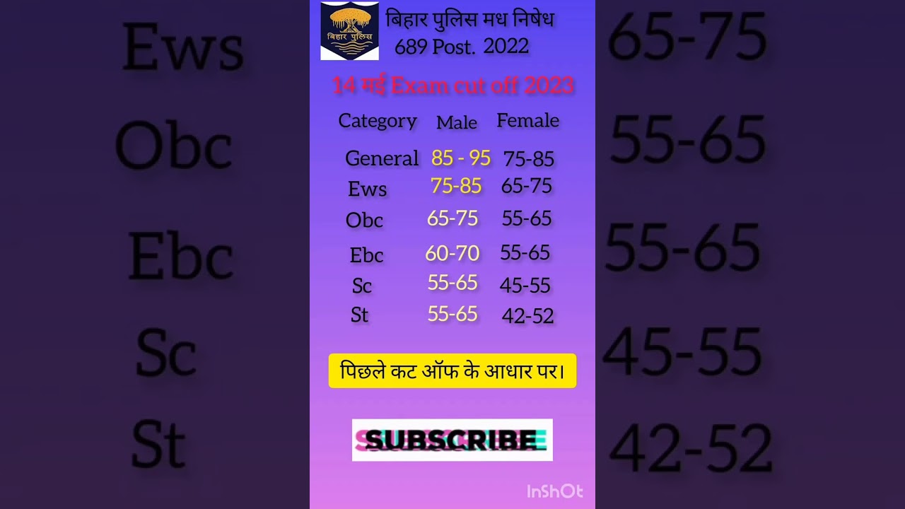 CSBC Bihar police constable exam cut off marks.... 