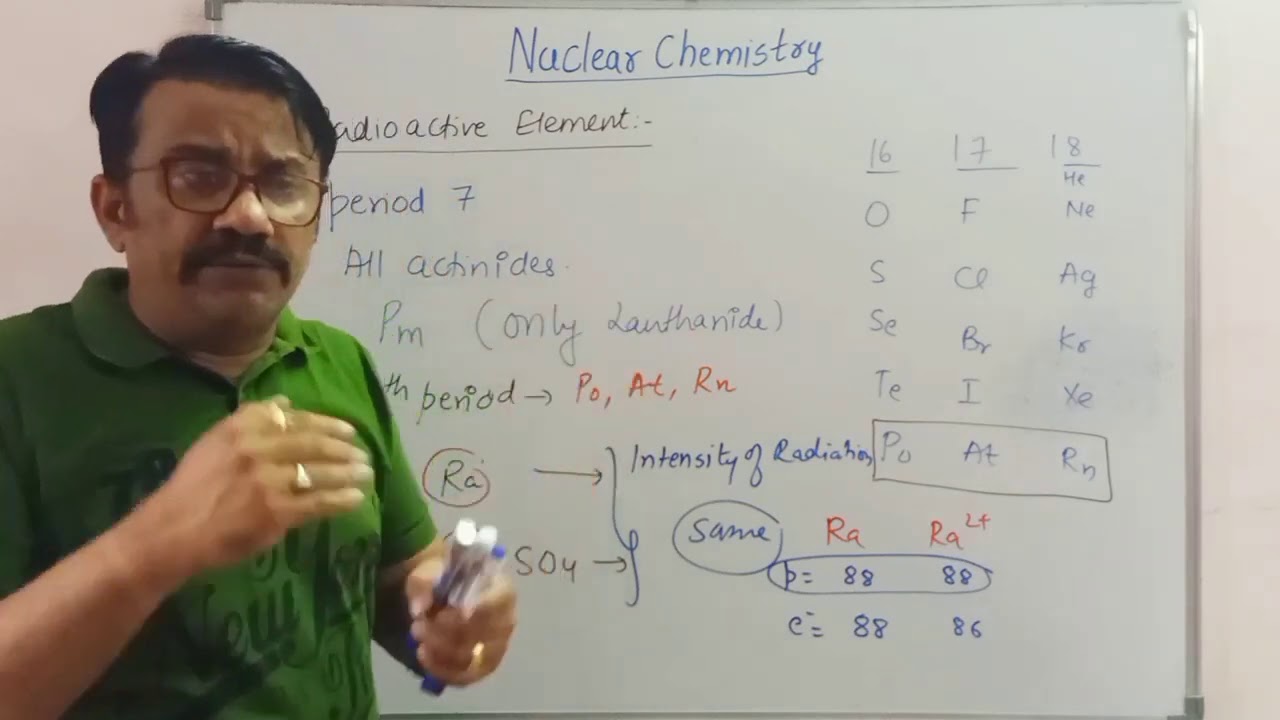 Nuclear Chemistry, Lecture-1,Radioactivity, it's characteristics & Causes, Belt of Stability