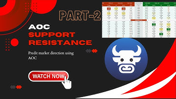 Advanced Techniques for Trading with Support and Resistance Using AOC - Part 2