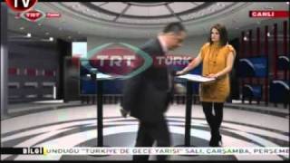 Trt Turk Te Spikeri Şoka Sokan Şaka