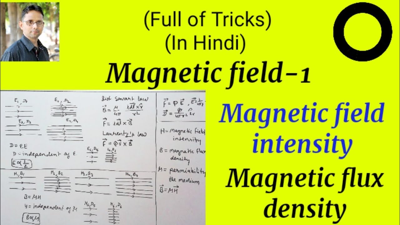 Magnetic field intensity and magnetic flux (EMT-42) by SAHAV YADAV - YouTube