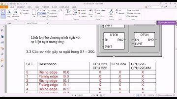 Siemens PLC S7-200: High Speed Counter (Bộ đếm tốc độ cao)