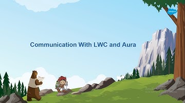 Communication with LWC and Aura Components