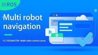 12.2 [ROSMASTER--Multi-robot control course]---Multi robot navigation