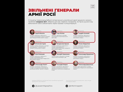 Уволенные генералы армии россии #shorts