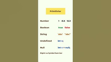 💻 Javascriptdagi ma