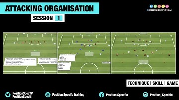 ATTACKING ORGANISATION | SESSION 1 | TALK OVER
