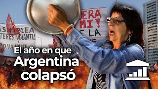 Cuándo ARGENTINA le dijo NO al FMI: la PEOR CRISIS de la economía gaucha  VisualPolitik