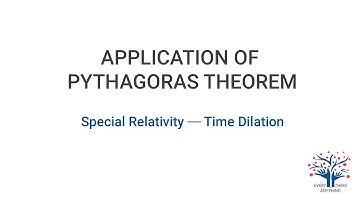 Pythagoras Theorem and Special Relativity