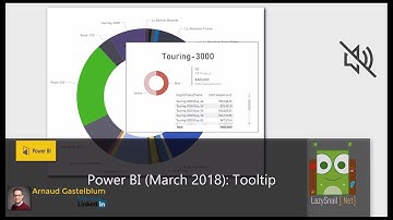 Power BI (March 2018) - Report Page ToolTip
