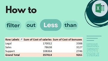 Excel Pivot Table: How Filter Out Values Less Than
