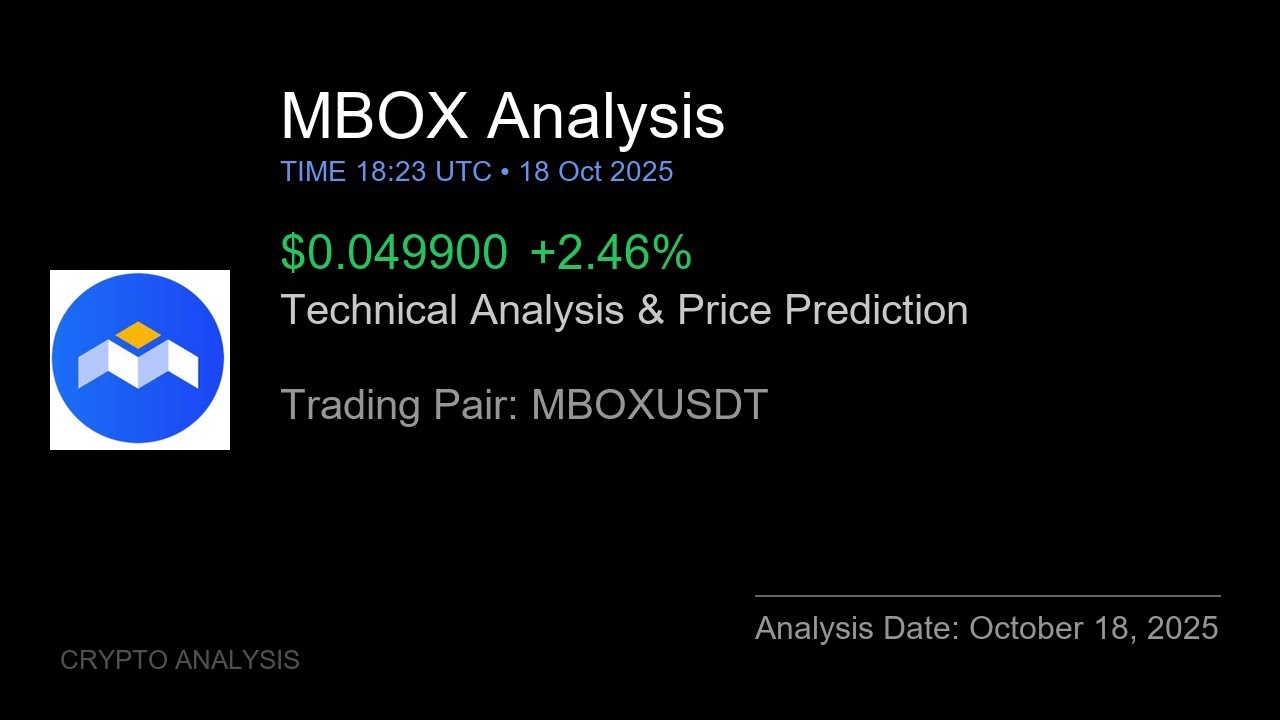 MBOX (MBOXUSDT) Technical Analysis - Price Prediction & Buy or Sell October 18, 2025