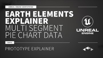 EARTH ELEMENTS - EXPLAINER - MULTI SEGMENT PIE CHART DATA - UNREAL ENGINE - UE4 - UE5