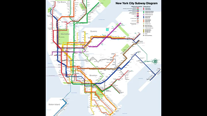 New York Subway Map