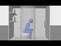 全身の汚れを洗い流してくれるトイレがすごい！