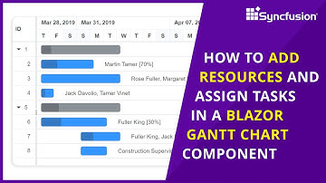How to Add Resources and Assign Tasks in a Blazor Gantt Chart Component