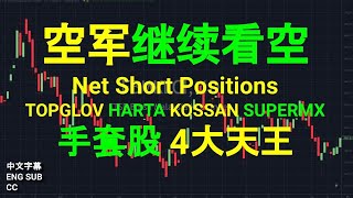 空军继续看空. KLSE NET SHORT POSITIONS TOPGLOV HARTA  KOSSAN SUPERMX.[CC 中英文字幕 ENG SUB].24022024.