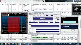 FM DX Es- 210522 1428UTC- 92.7 (/93.2) TRT-FM (TUR) Alanya/Tavsandami Mah. TRT(akd-ant) 3.2kW 1823km