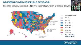 Think Outside the Mailbox | USPS with Erick Keskey