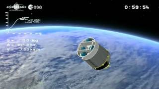 Part 6 - Arianespace Vega VV02 launch webcast coverage