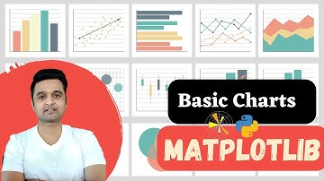 Matplotlib - Guide to Create 6 Basic Charts | Python | Sunny Solanki | Jupyter Notebook