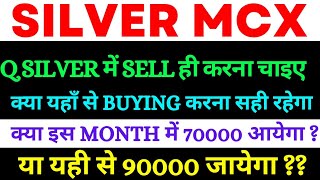 Silver Price Prediction 2024!Silver forecast!Silver mcx weekly Analysis!Xagusd analysis!Silver level