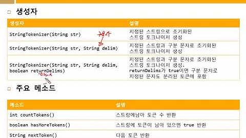 40_6 StringTokenizer 클래스