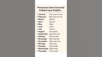 Most Mispronounced Words in English 😬 | Learn Correct Pronunciation Fast #shorts #englishlanguage