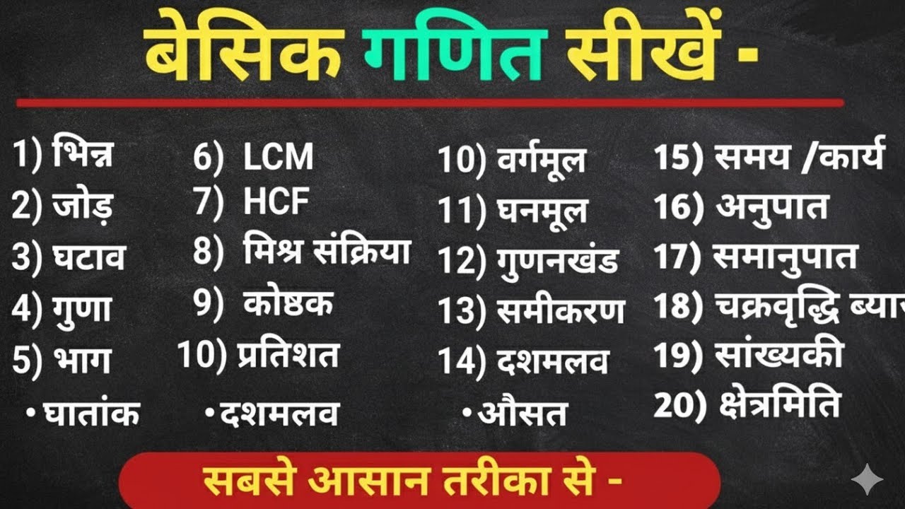 How to learn basic math । बेसिक गणित एकदम शुरू से सीखे 🔥🔥