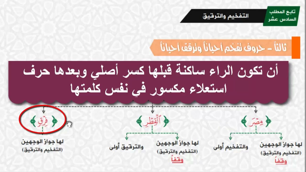 دقائق تجويدية الموسم السادس رمضان1447هـ الحلقة الثانيةو العشرون الحالة الثانيةمن حالات الوجهين الراء