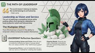 Card 71 Business Success Card Draw: Leadership