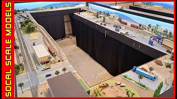 Operations | Switching Complicated Switchback Industry