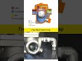 Free Float Steam Trap Trap Valve Machinery Industrial mp3