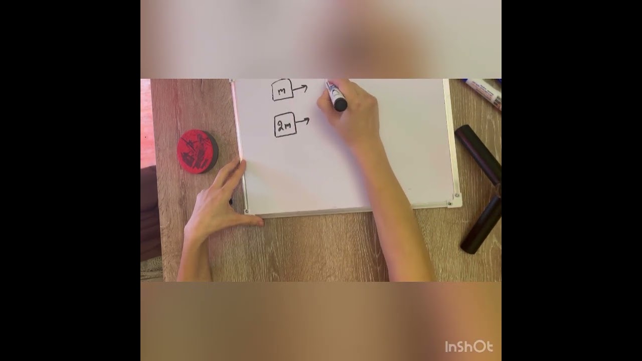 Dinamikanın esasları (Nyuton qanunları)izahı...