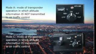 Radar and Transponders