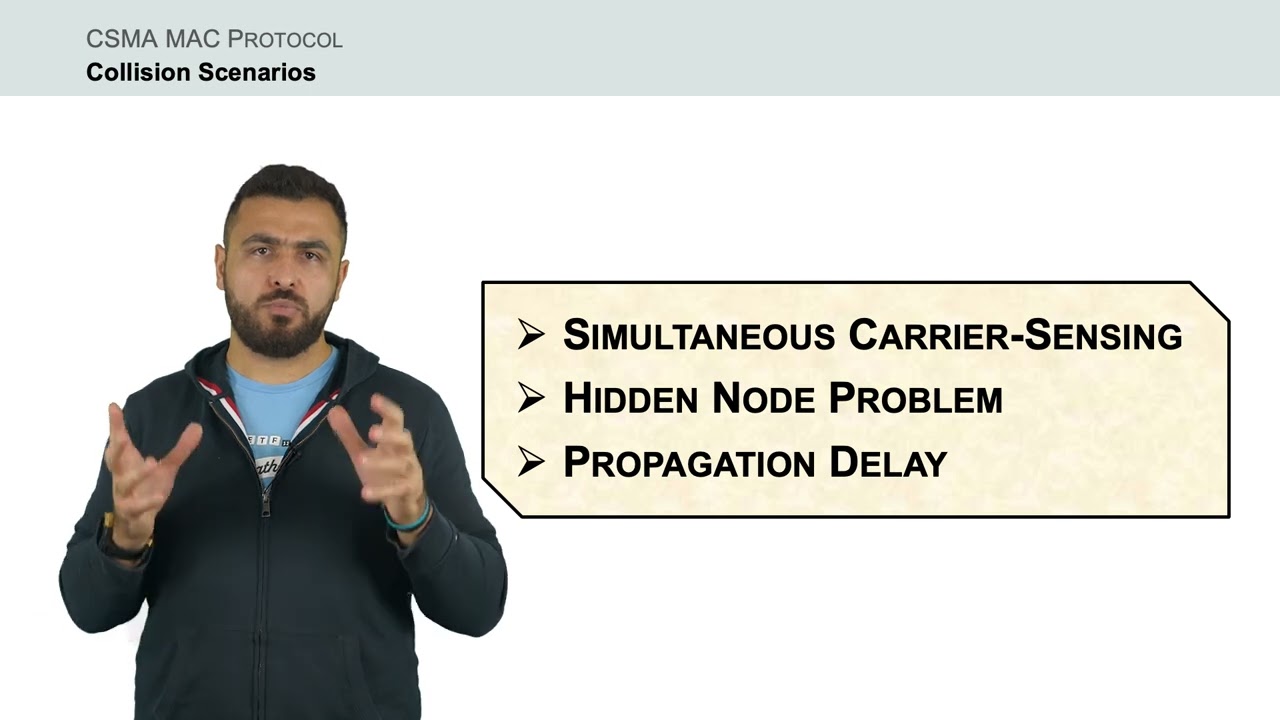 Tutorial on CSMA MAC Protocol | CSMA Tutorial (full version)