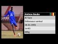 Aminou bouba