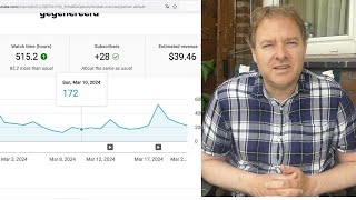 Monetized 9 Months on YouTube - Earnings Revealed for Small Channel