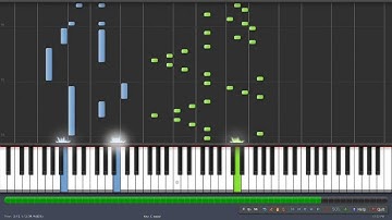 Czerny Exercise 30 from School of Velocity at 75BPM in Synthesia