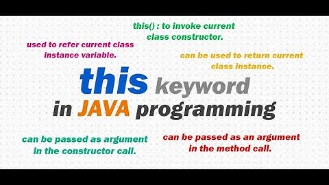 Java for Selenium - this keyword in Java (Usage of this keyword in Java)