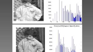 HISTOGRAM EQUALIZATION  AND  SPECIFICATION WITH SOLVED EXAMPLE