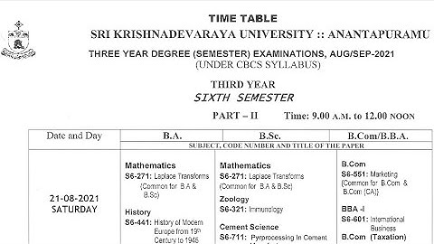 Degree 6th sem Exam time table | Aug/Sep 2021 | SK University
