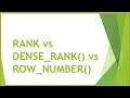 📊 RANK(), DENSE_RANK(), and ROW_NUMBER() in SQL Explained